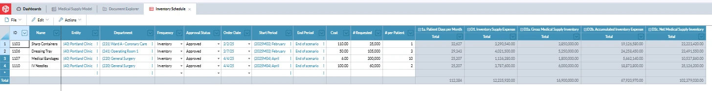 Medical Supplies Planning 4 Screenshot