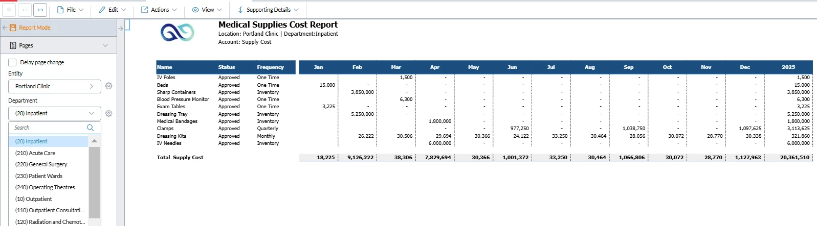 Medical Supplies Planning 5 Medical Supplies Cost Report Screenshot