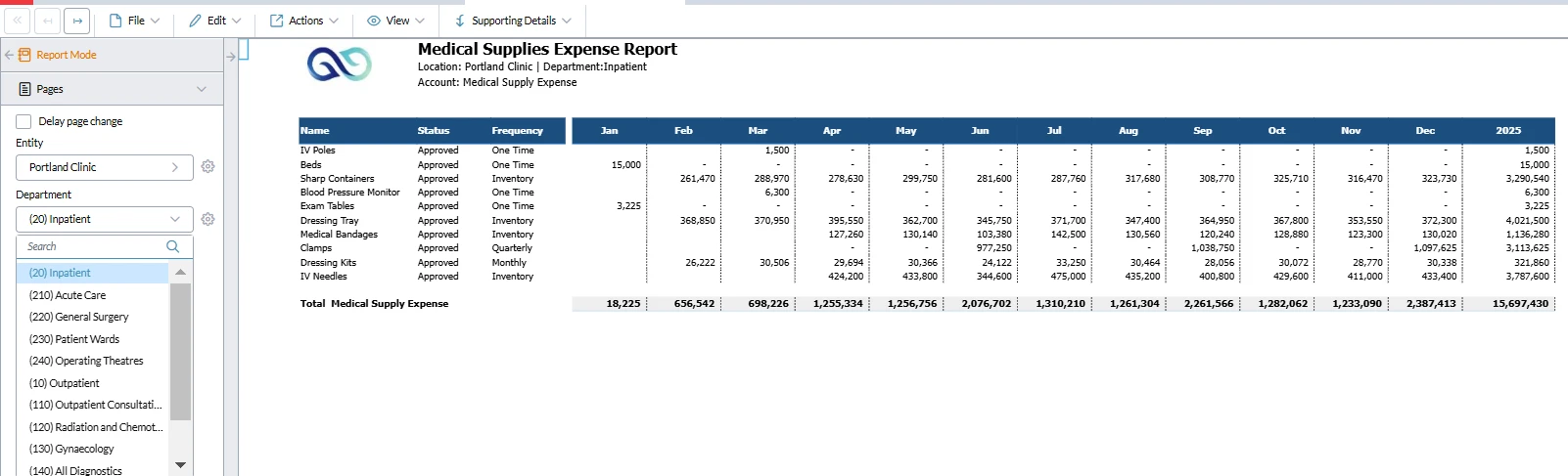 Medical Supplies Planning 6 Medical Supplies Expense Report Screenshot