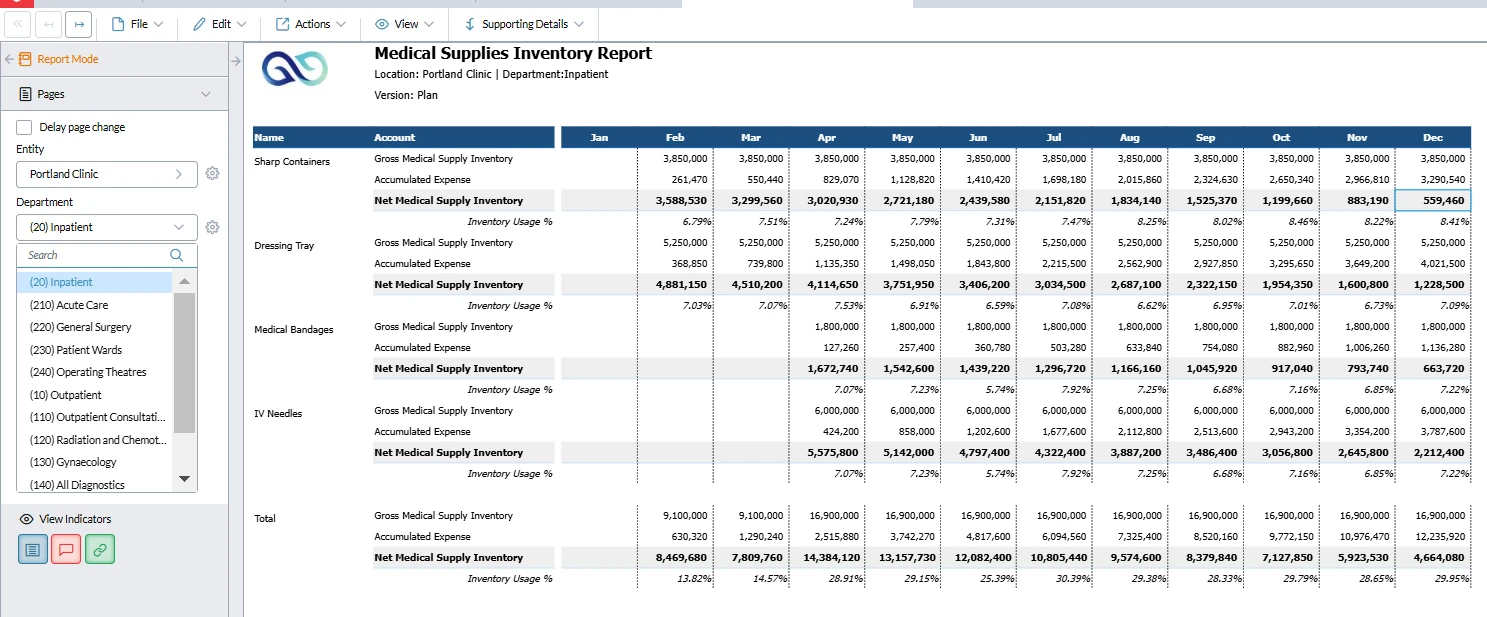 Medical Supplies Planning 7 Medical Supplies Inventory Report Screenshot