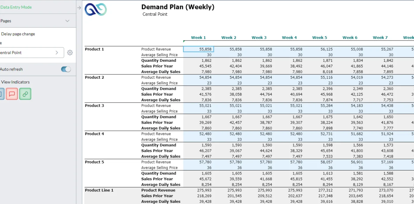 Merchandise Planning 2 Weekly Demand Plan Screenshot