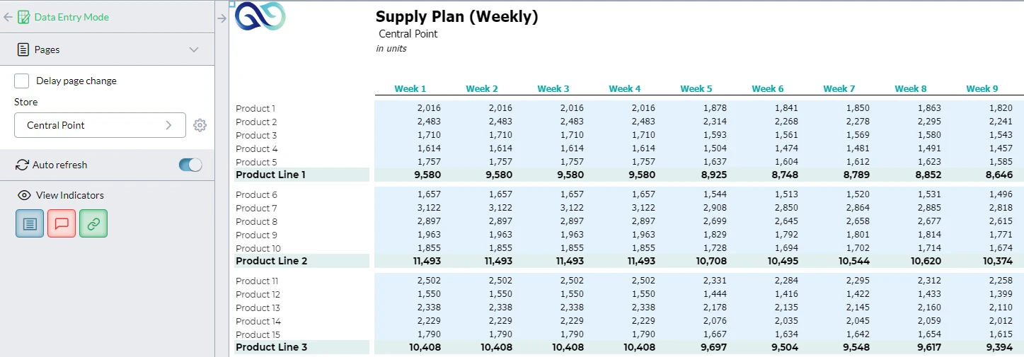 Merchandise Planning 1 Weekly Supply Plan Screenshot