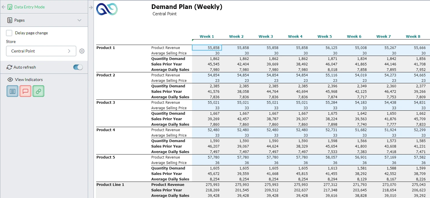 Merchandise Planning 2 Weekly Demand Plan Screenshot
