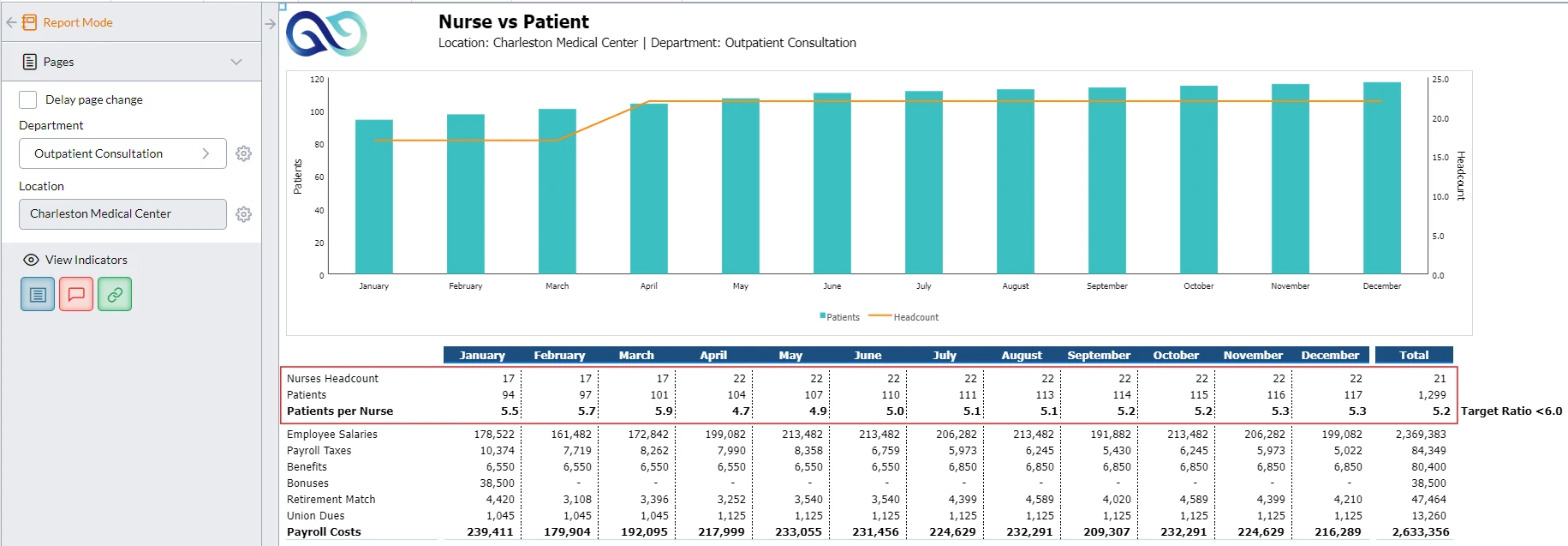 Nurse Staffing 6 Nurse Vs Patient 2 Screenshot