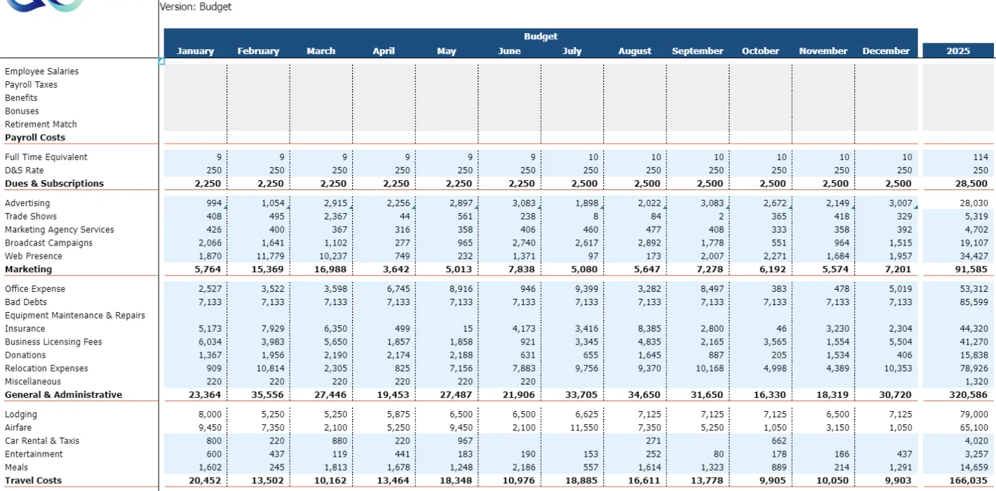 Operating expense budgeting template screenshot