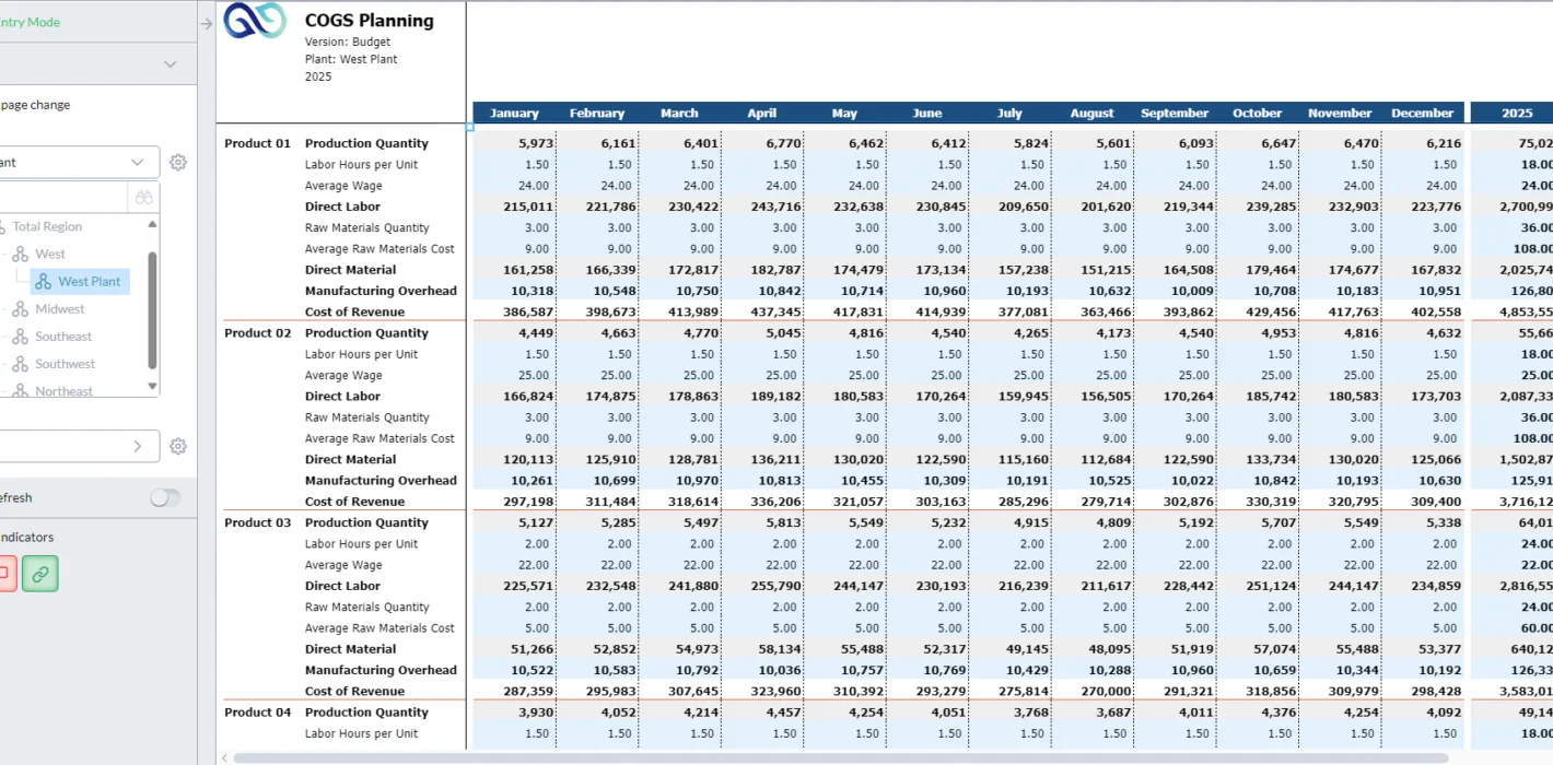 West Plant COGS Planning report screenshot