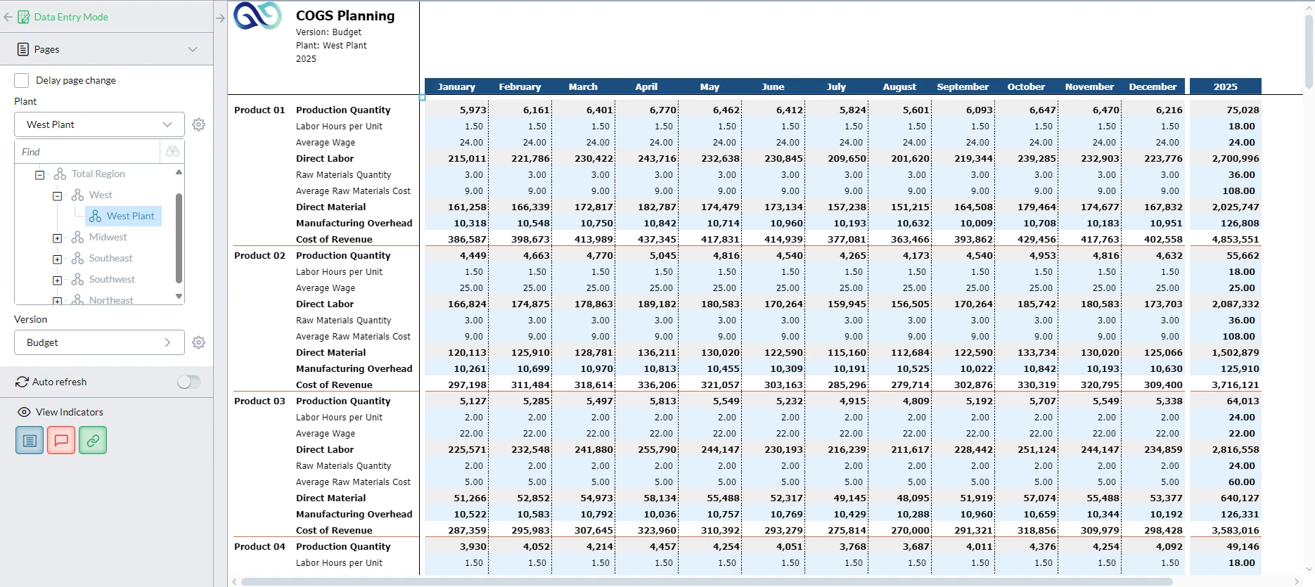 West Plant COGS Planning report screenshot