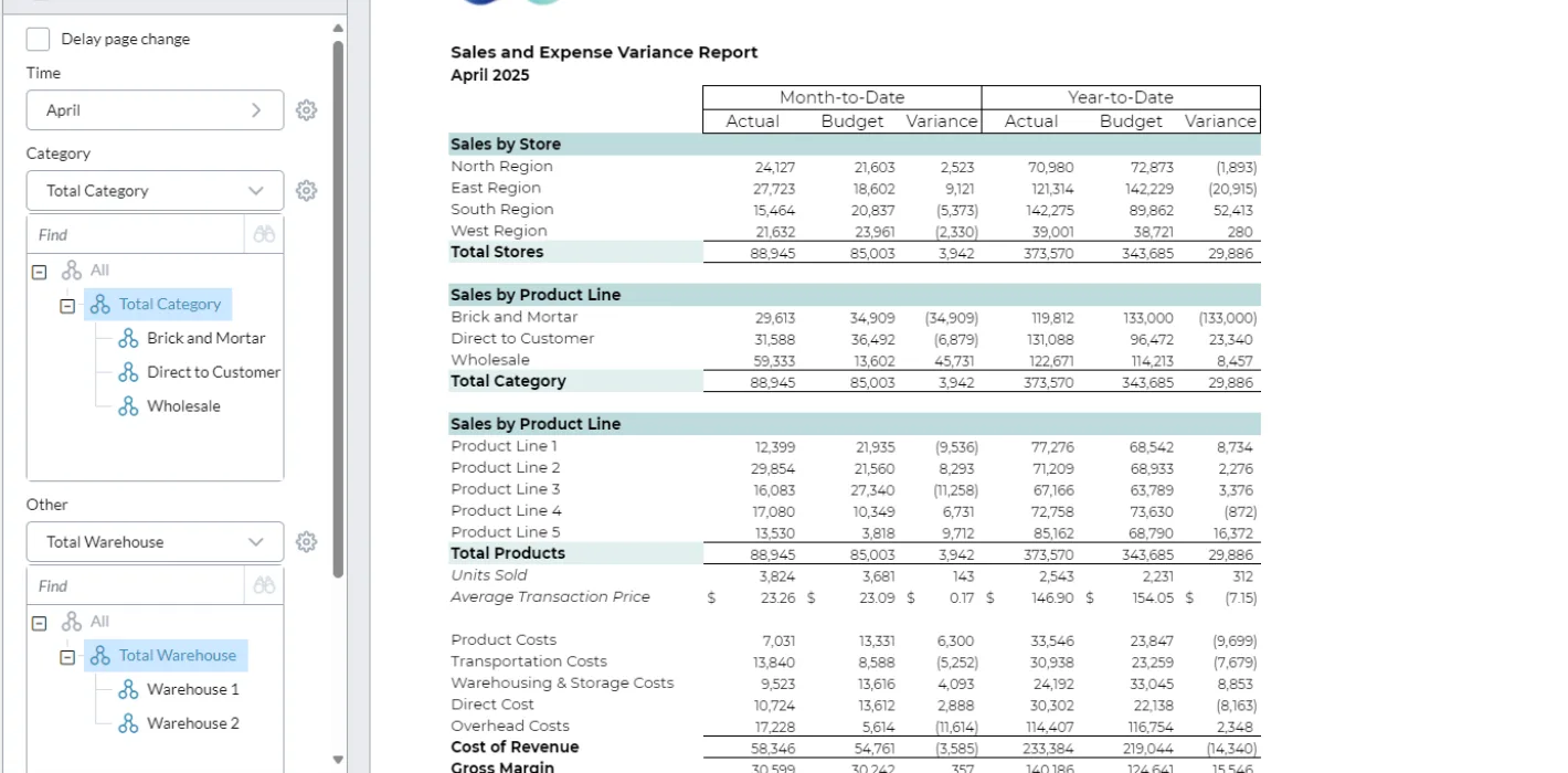 Report mode Sales and Expense Variance report screenshot