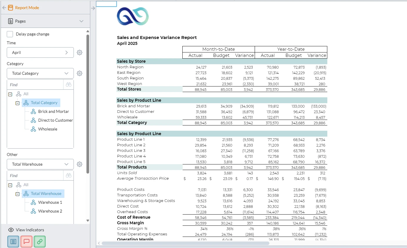 Report mode Sales and Expense Variance report screenshot