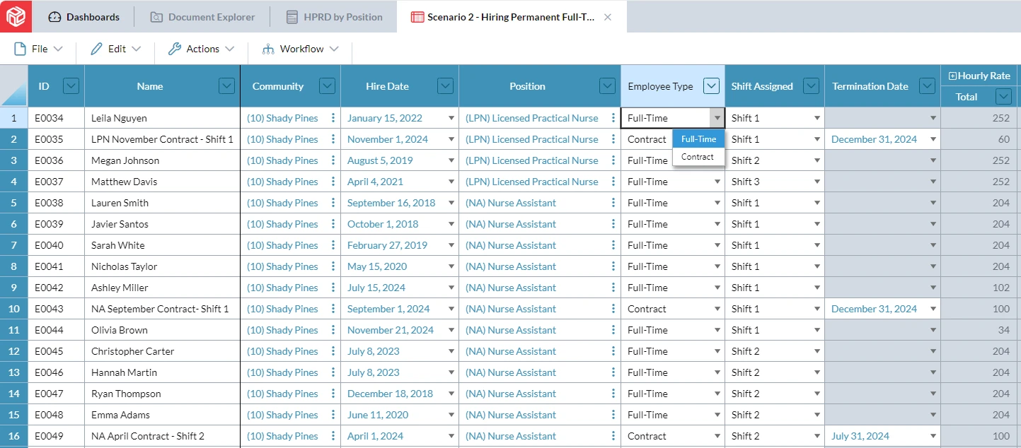 STAFF RESOURCE PLANNING sort by employee type screenshot