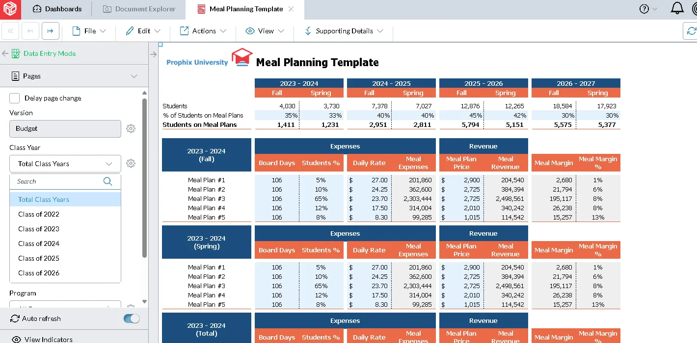 Meal Planning Template sort by Class Year Screenshot