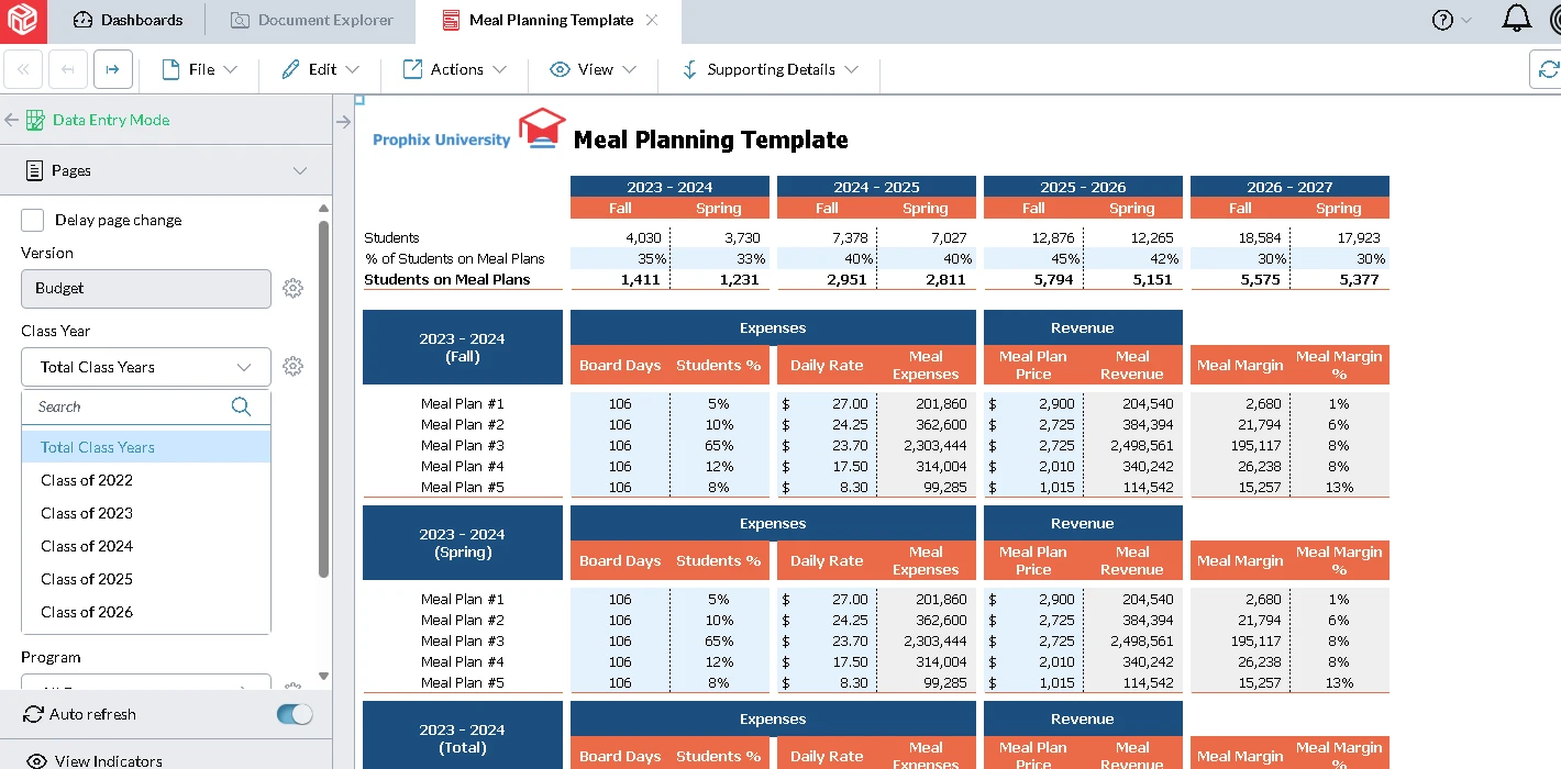 Meal Planning Template sort by Class Year Screenshot
