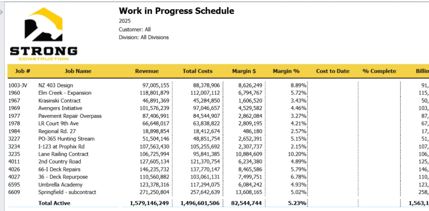 Work in Progress Schedule Screenshot