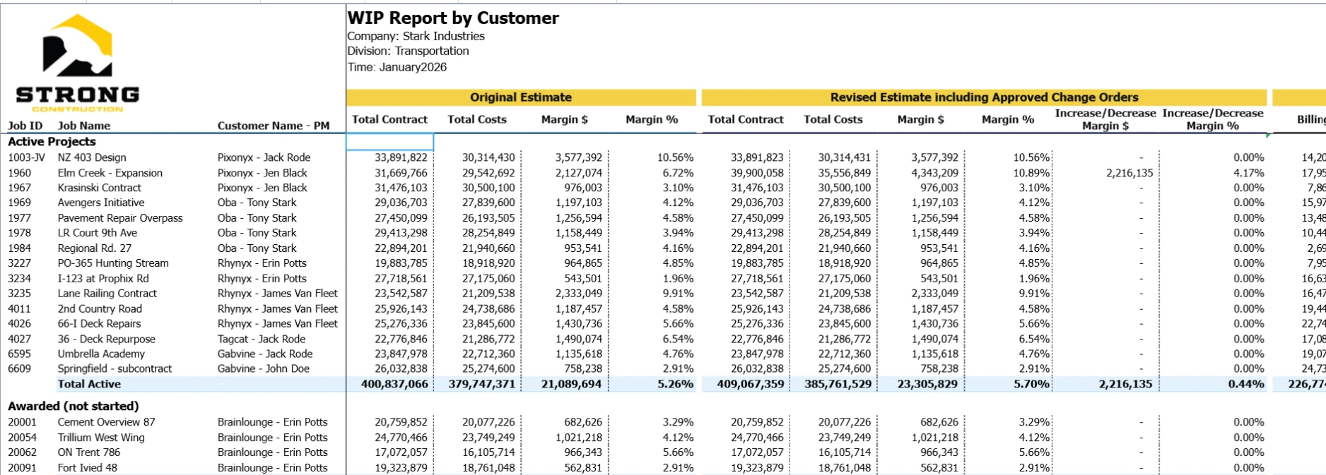 WIP REPORT by Customer Screenshot Active Projects Screenshot