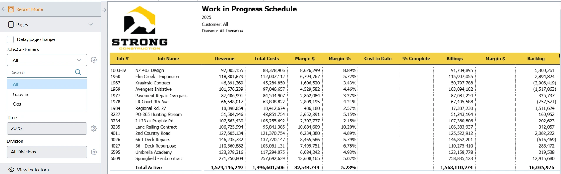 Work in Progress Schedule Screenshot