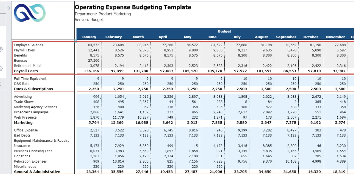 OpEx Budgeting Template Product Marketing Screenshot