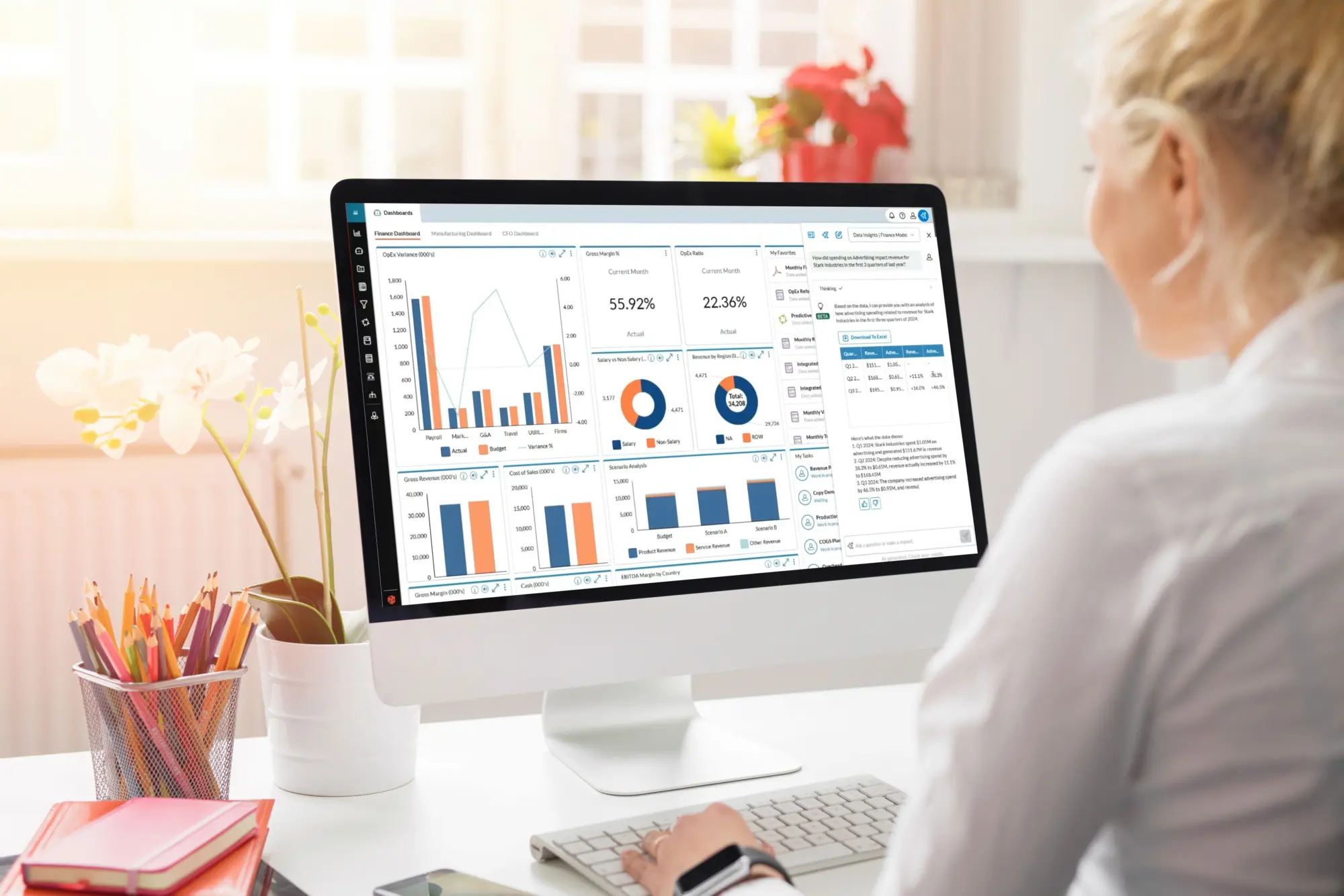 FP&A in 2026: 5 trends finance leaders can’t ignore