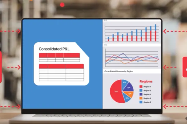 Financial Consolidation Interactive Product Tour