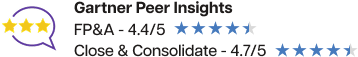 Gatner Peer Insights