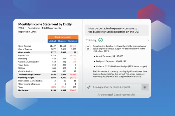 Financial Reporting with Prophix One™