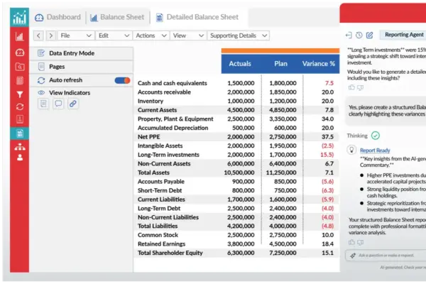 Prophix One Agents Interactive Tour - Financial Analysts