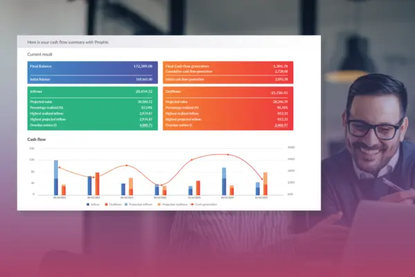 Cash Management with Prophix One™