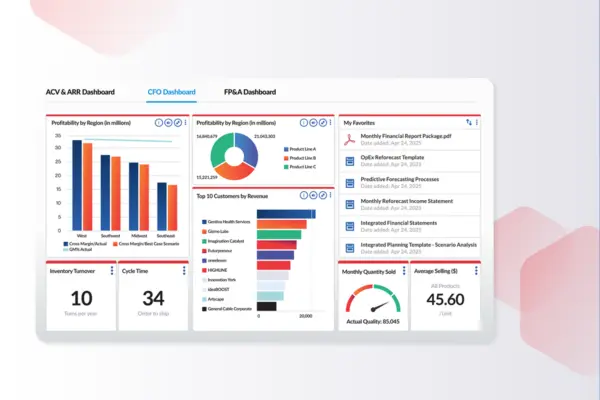 Get a Glimpse into Prophix One™