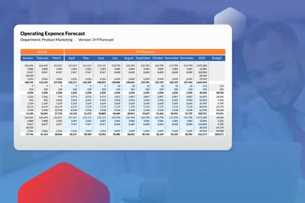 Budgeting and Planning with Prophix One™