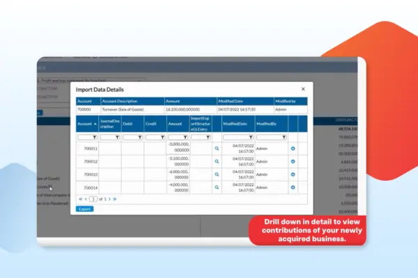 How to Prepare Your Consolidation with Prophix One™