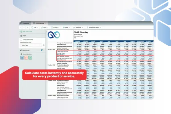 Cost Planning with Prophix One™ FP&A Plus