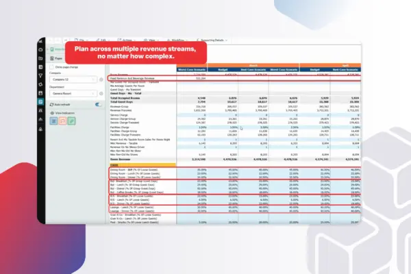 Revenue Planning with Prophix One™ FP&A Plus