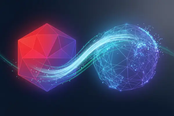 ERP and FPM Systems