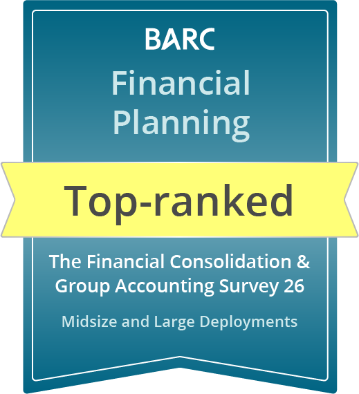 Top Ranked Midsize and Large Deployments Financial Planning