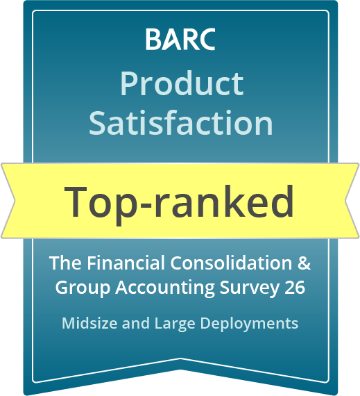 Top ranked Midsize and Large Deployments Product Satisfaction