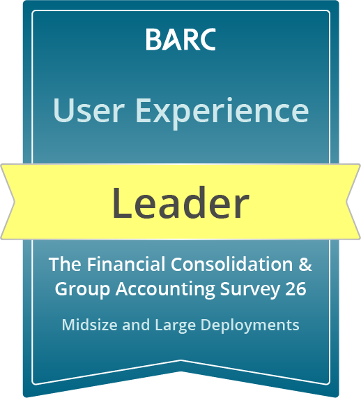 Leader - User Experience Barc